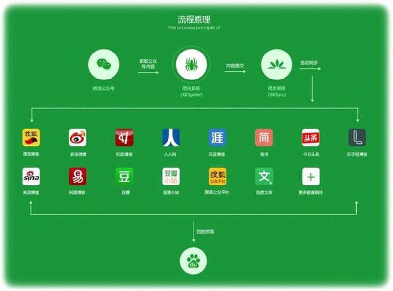 聚焦亳州广告制作:最新行业发展动态